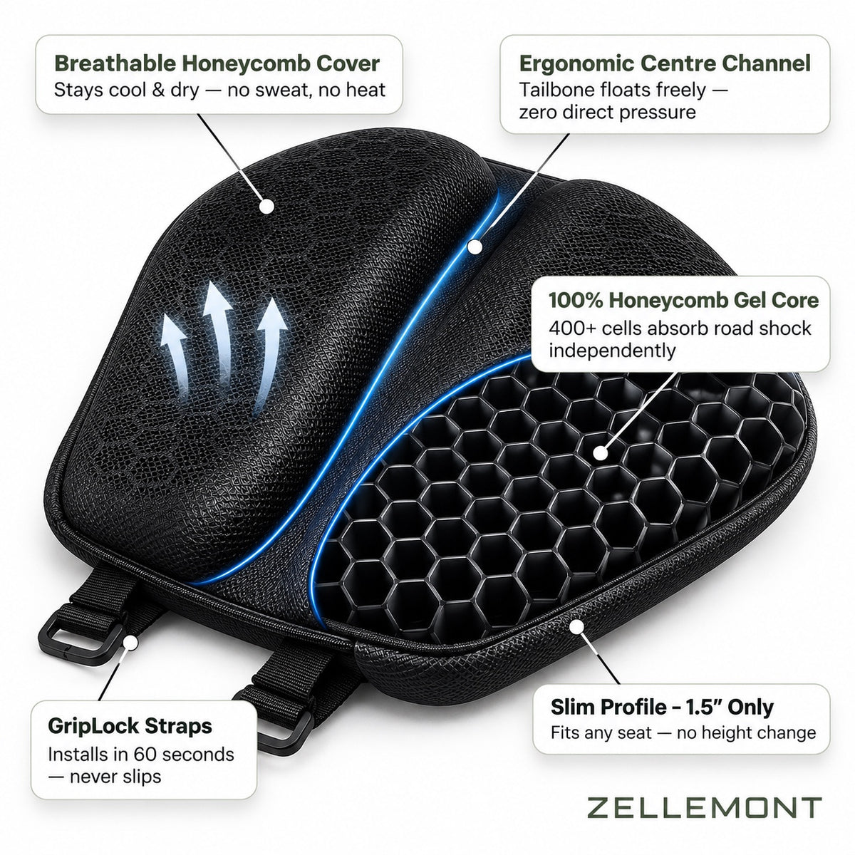 100% Gel Rider Cushion for South African Roads